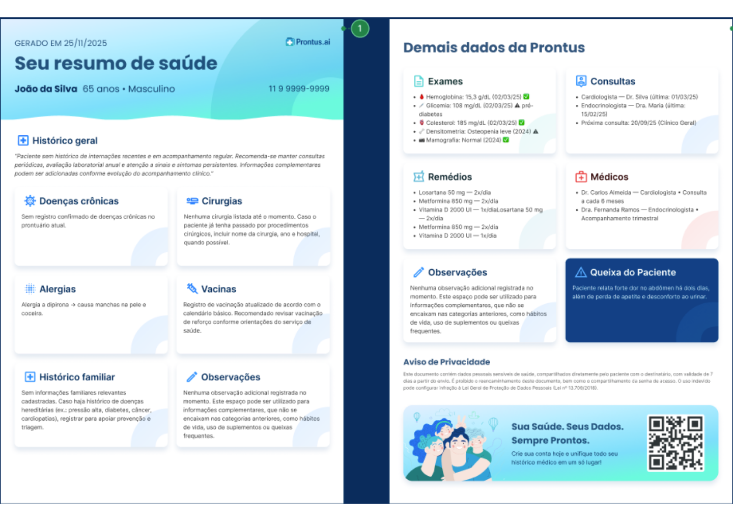Prontus.ai — Resumo de saúde